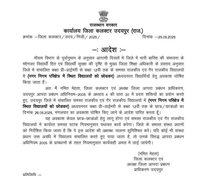 नगर निगम सीमा को छोड़ शेष जिले के स्कूलों में मंगलवार को भी बच्चों का रहेगा अवकाश