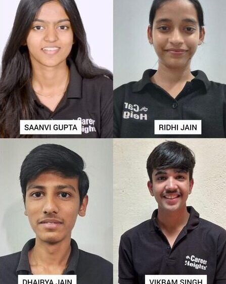 करियर हाइट्स का सीए व सीएमए फाउंडेशन में शानदार प्रदर्शन, संभाग की टॉप-4 रैंक पर किया कब्जा